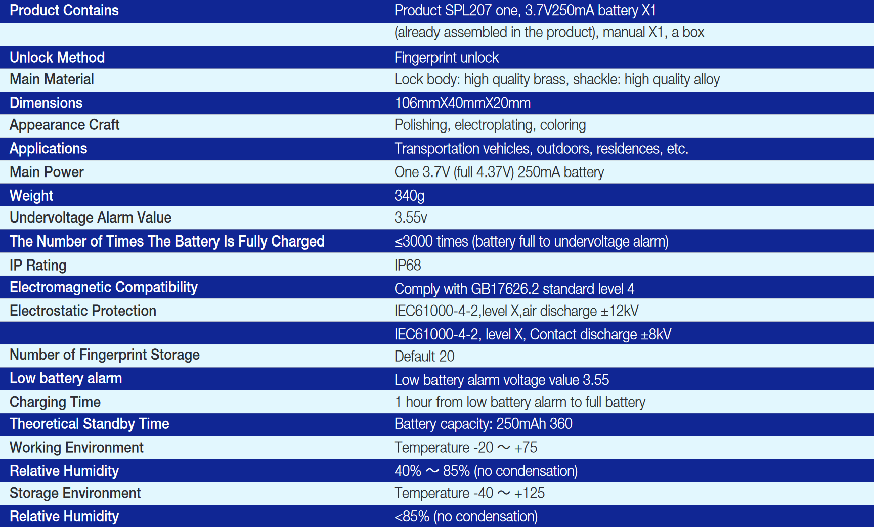 SDL-A100 Product Specifications