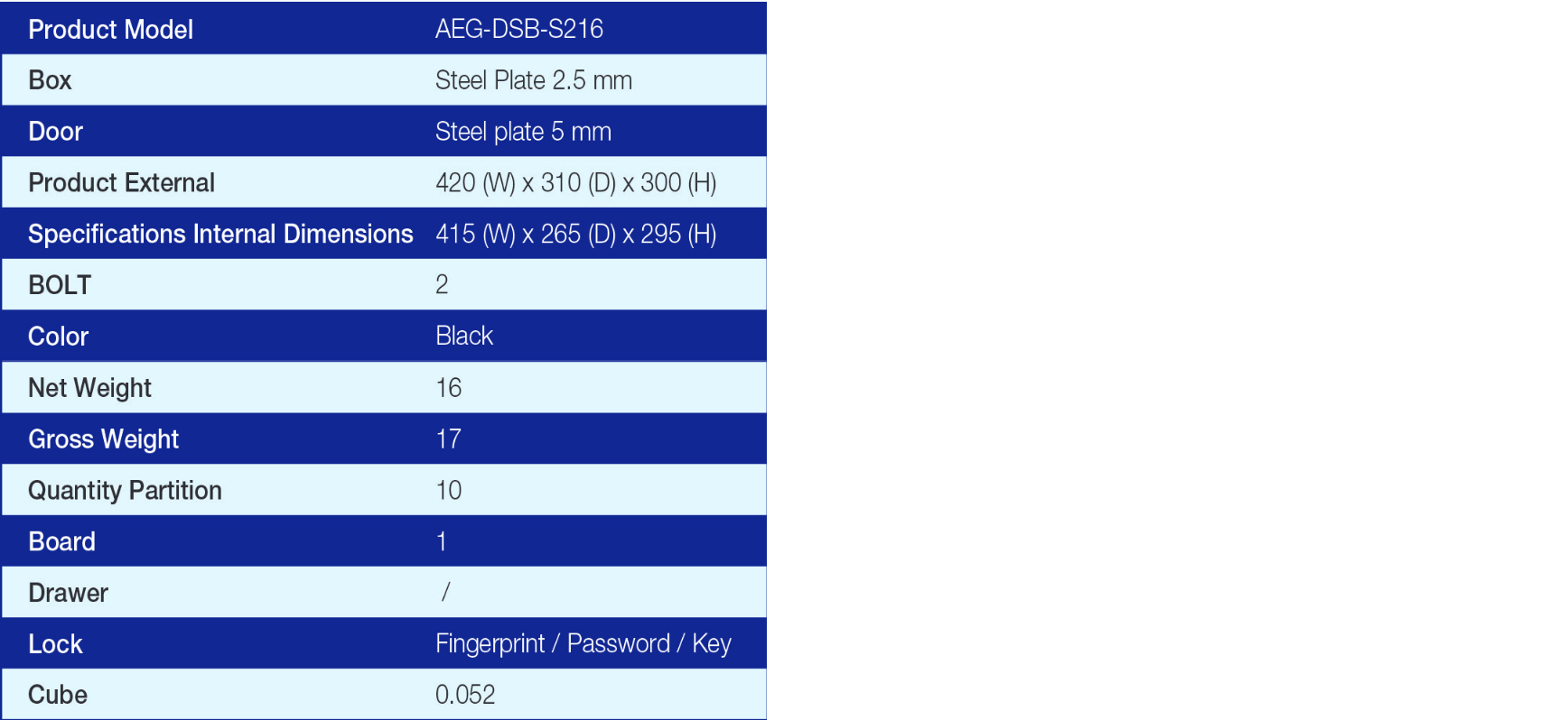 SDL-A100 Product Specifications