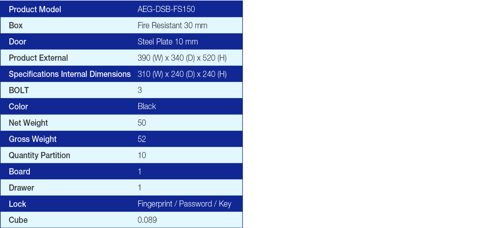 SDL-A100 Product Specifications