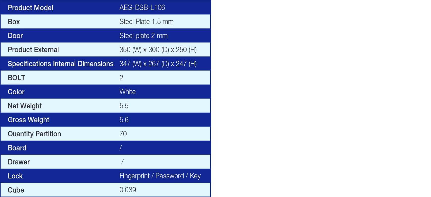 SDL-A100 Product Specifications