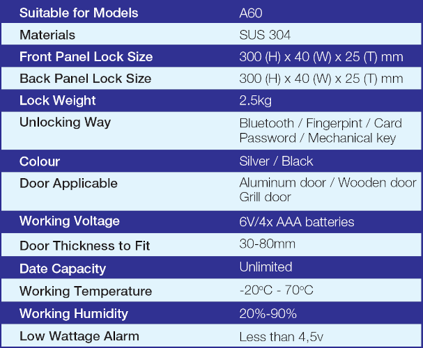 SDL-A300 Product Specifications