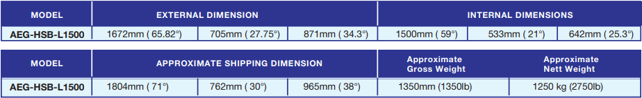 SDL-A300 Product Specifications