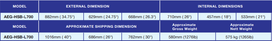 SDL-A300 Product Specifications