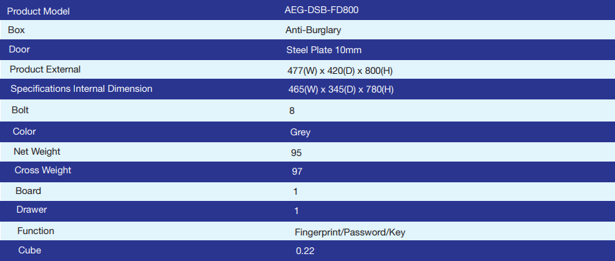 SDL-A300 Product Specifications