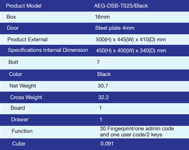 SDL-A300 Product Specifications