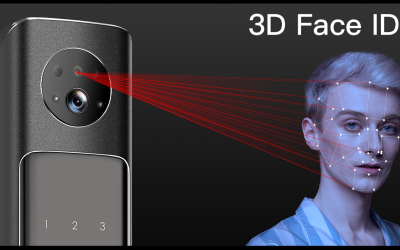 Benefits of Aegloc Face Recognition Smart Door Lock